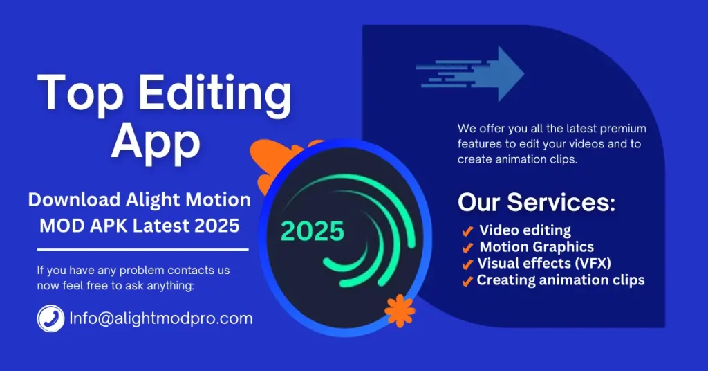 Discover the top editing App