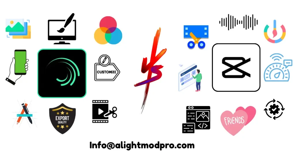 Features overview Alight Motion vs CapCut